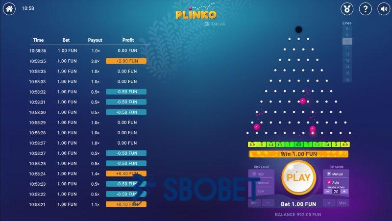 Nhìn bóng rơi để rút kinh nghiệm cho lần cược sau