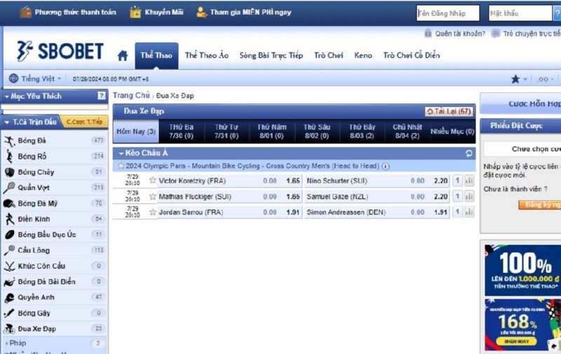 Nhà cái cung cấp kèo cược đua xe đạp.