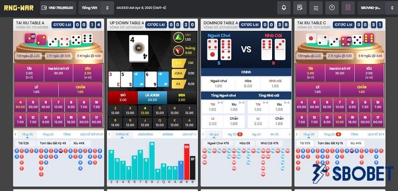 Chi tiết cách chơi những tựa game đình đám 