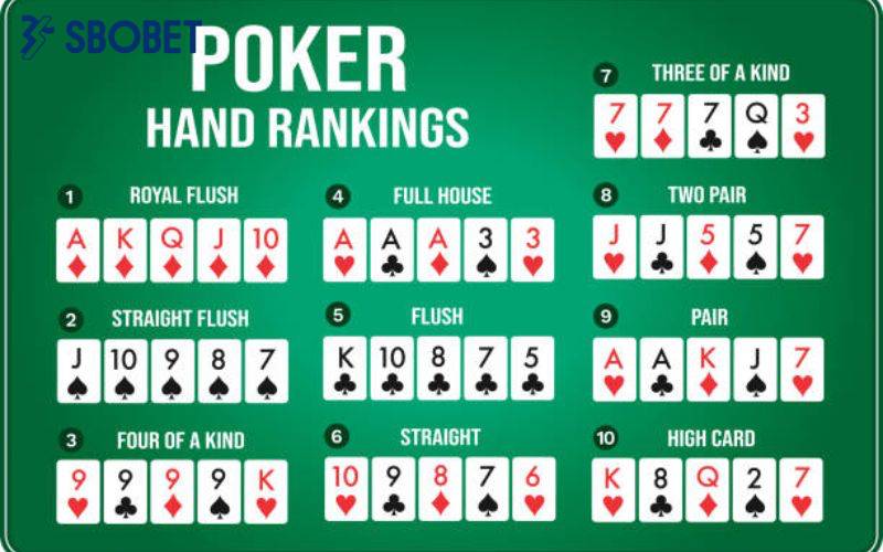 Xếp hạng hand poker là kỹ năng quan trọng người chơi cần có khi đánh poker